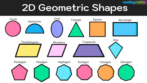  Understanding Shapes: Unlock Your Inner Geometric Genius with U Shape It!